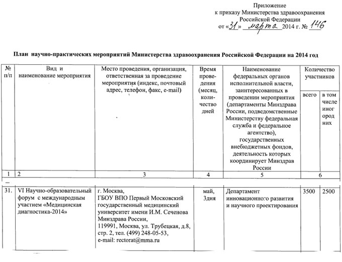 Мероприятия министерства здравоохранения рф