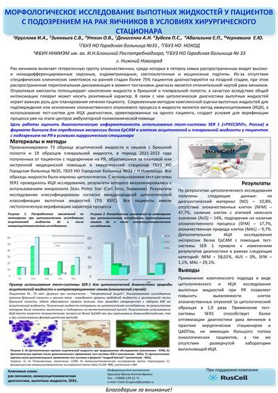 МОРФОЛОГИЧЕСКОЕ ИССЛЕДОВАНИЕ ВЫПОТНЫХ ЖИДКОСТЕЙ У ПАЦИЕНТОВ С ПОДОЗРЕНИЕМ НА РАК ЯИЧНИКОВ В УСЛОВИЯХ ХИРУРГИЧЕСКОГО СТАЦИОНАРА