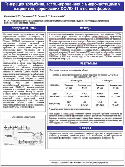 Генерация тромбина, ассоциированная с микрочастицами у пациентов, перенесших COVID-19 в легкой форме