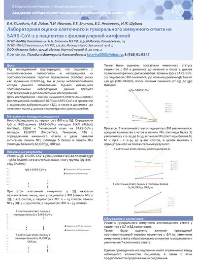 Лабораторная оценка интерферонового статуса у пациентов с фолликулярной лимфомой в ходе лечения