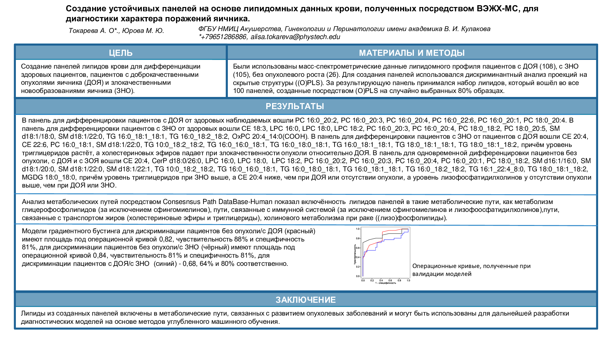 The role of angiopoietin-like protein type 8 in the development of renal dysfunction in rheumatoid arthritis