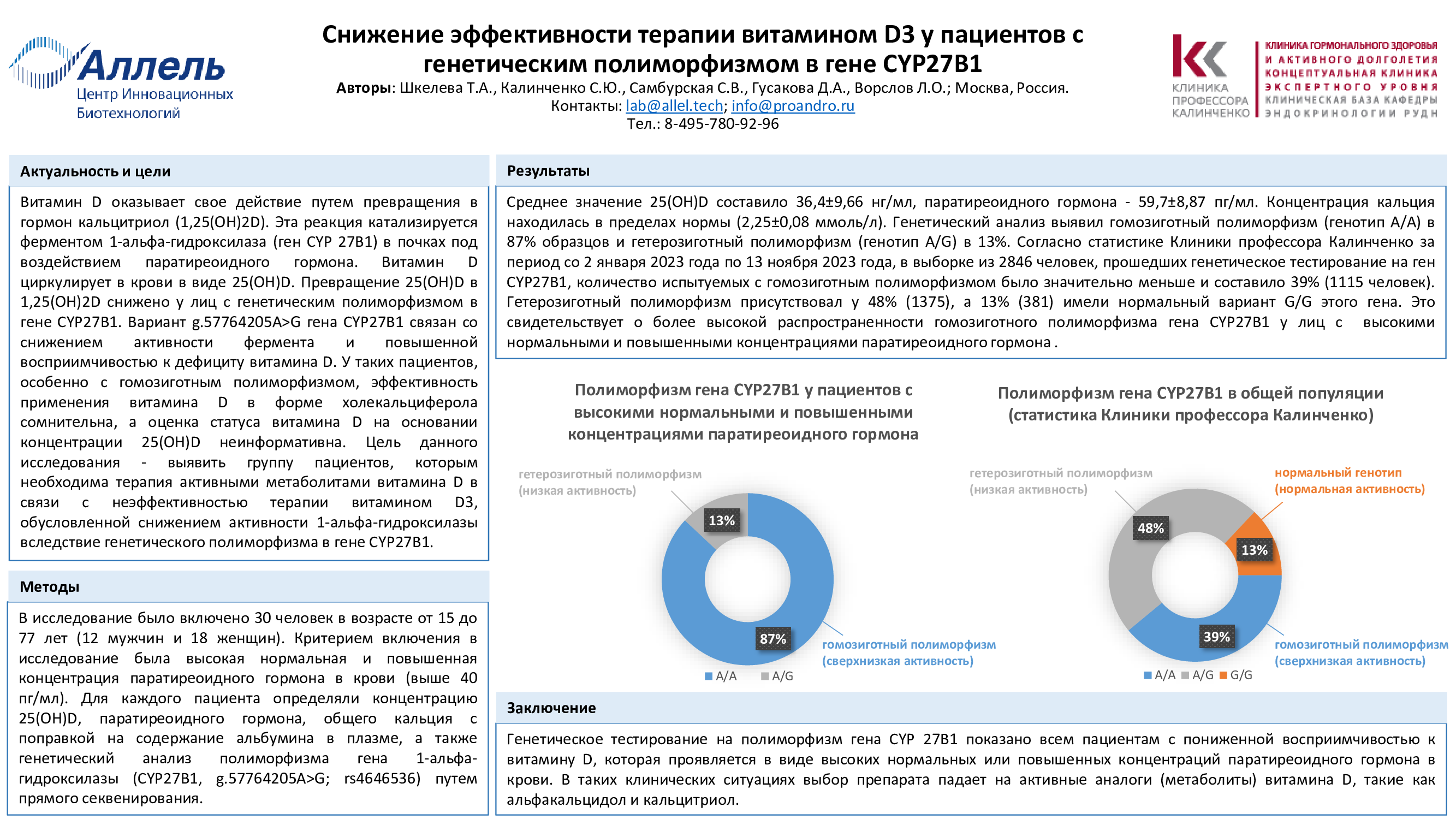 The role of angiopoietin-like protein type 8 in the development of renal dysfunction in rheumatoid arthritis