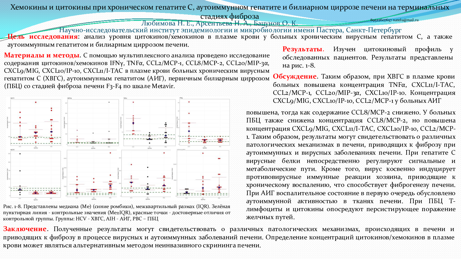 The role of angiopoietin-like protein type 8 in the development of renal dysfunction in rheumatoid arthritis