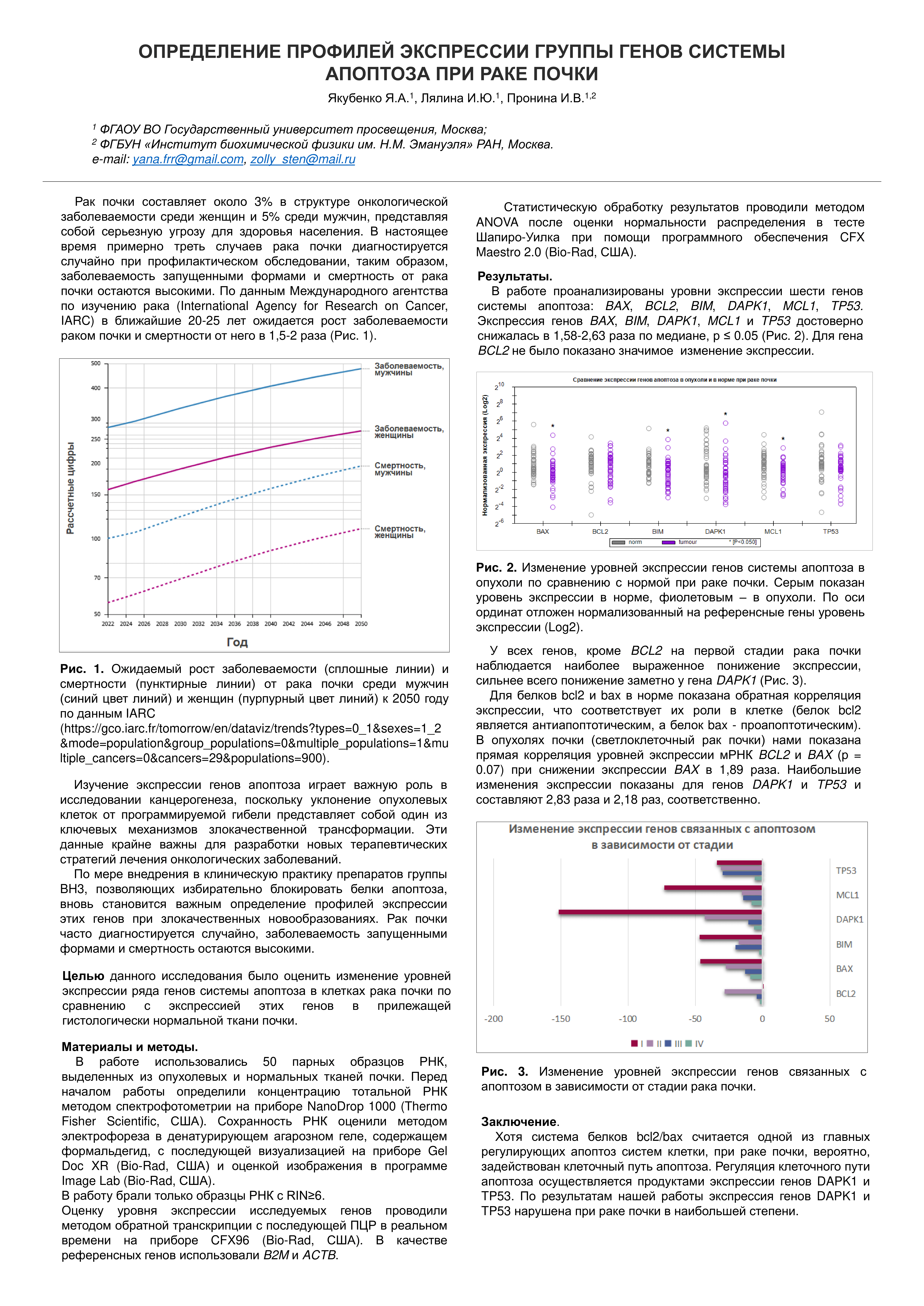 The role of angiopoietin-like protein type 8 in the development of renal dysfunction in rheumatoid arthritis