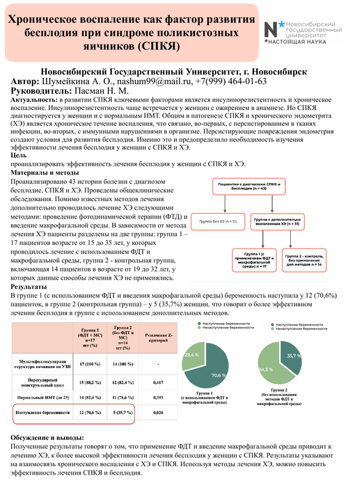 Хроническое воспаление как фактор развития бесплодия при синдроме поликистозных яичников (СПКЯ)