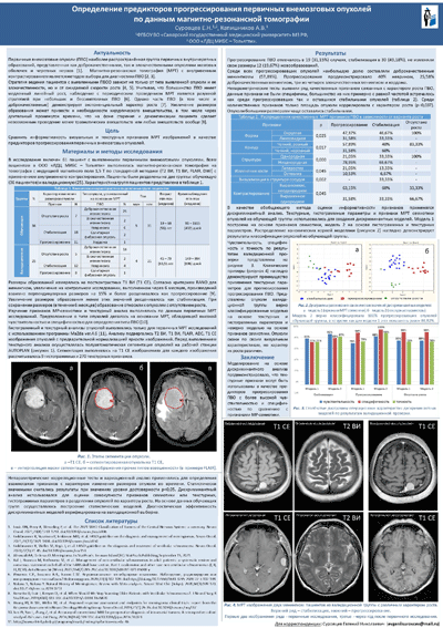 Определение предикторов прогрессирования первичных внемозговых опухолей по данным магнитно-резонансной томографии