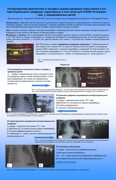 Ультразвуковая диагностика и экспресс-оценка динамики отека легких и интерстициального синдрома, характерных в том числе для COVID-19 пневмонии, у новорожденных детей