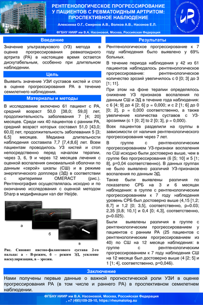 Рентгенологическое прогрессирование у пациентов с ревматоидным артритом: проспективное наблюдение