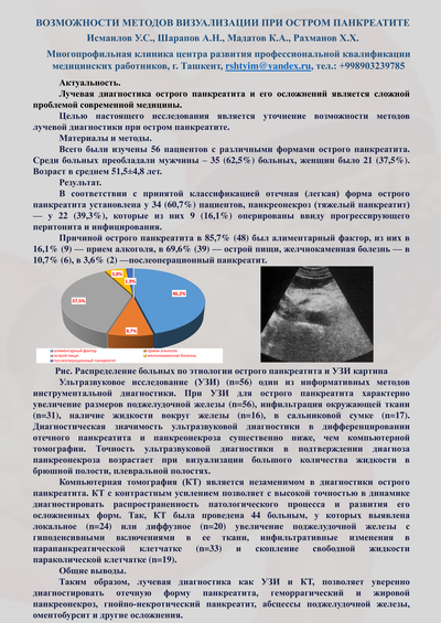 Возможности методов визуализации при остром панкреатите