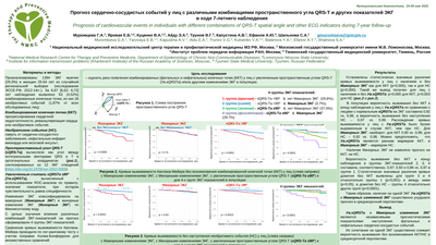 Прогноз сердечно-сосудистых событий у лиц с различными комбинациями пространственного угла QRS-T и других показателей ЭКГ в ходе 7-летнего наблюдения