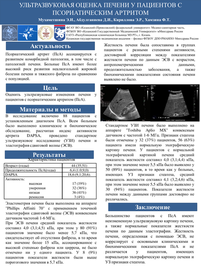 Ультразвуковая оценка печени у пациентов с псориатическим артритом