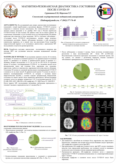 Магнитно-резонансная диагностика состояния после COVID-19