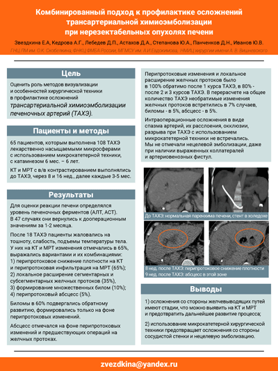 Комбинированный подход к профилактике осложнений трансартериальной химиоэмболизации при нерезектабельных опухолях печени