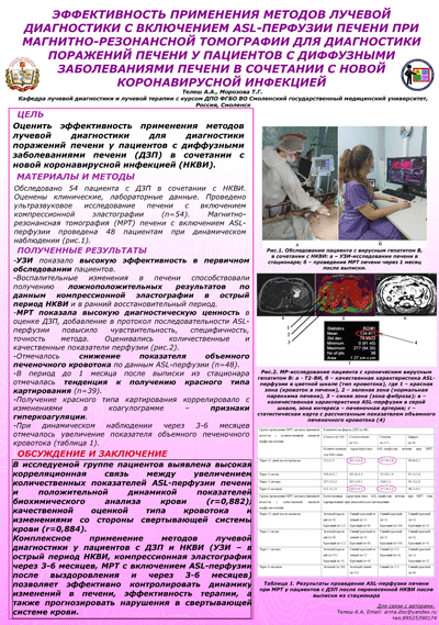 Эффективность применения методов лучевой диагностики с включением ASL-перфузии печени при магнитно-резонансной томографии для диагностики поражений печени у пациентов с диффузными заболеваниями печени в сочетании с новой коронавирусной инфекцией