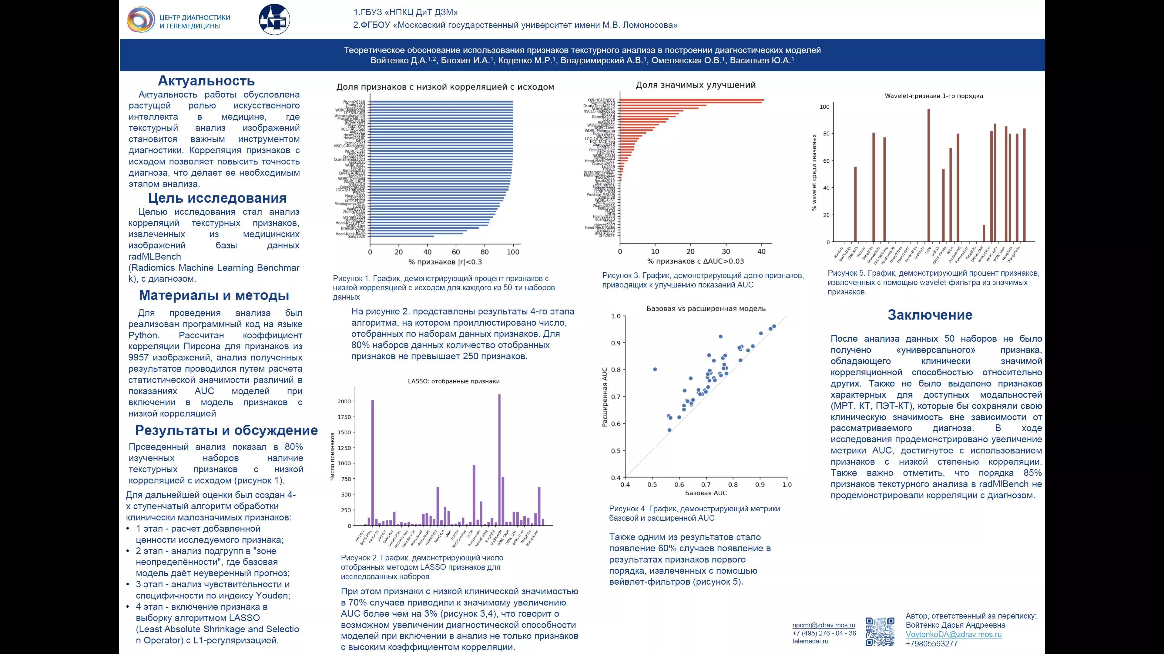TITLE