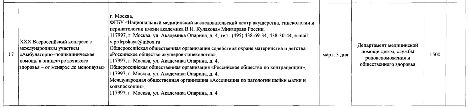 Приказ об утверждении плана научно-практических мероприятий Минздрава России на 2024 год