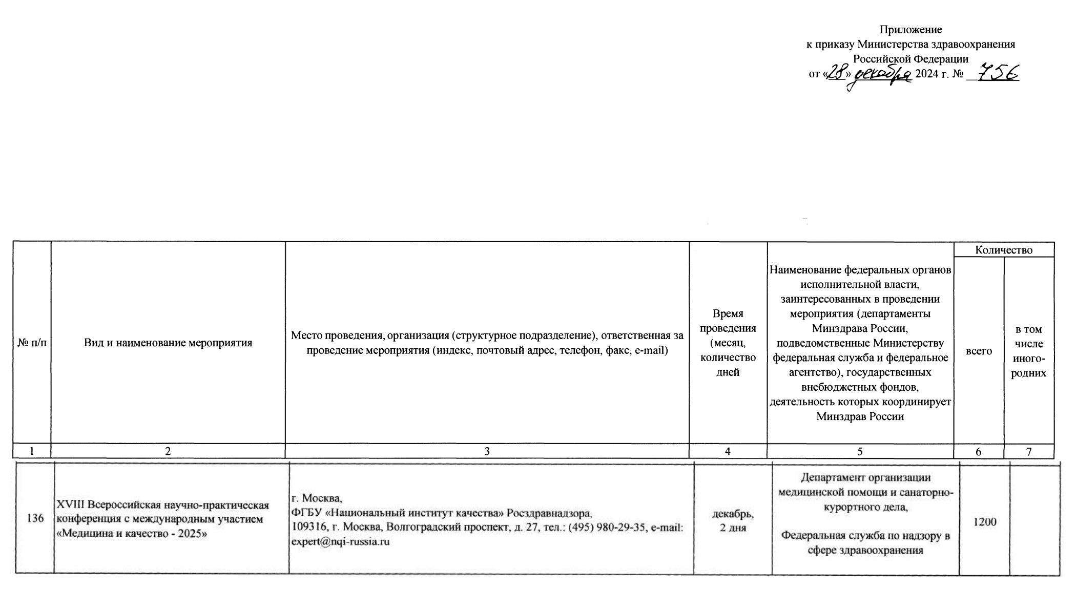 Страница 3 приказа