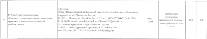 Приглашение на конгресс