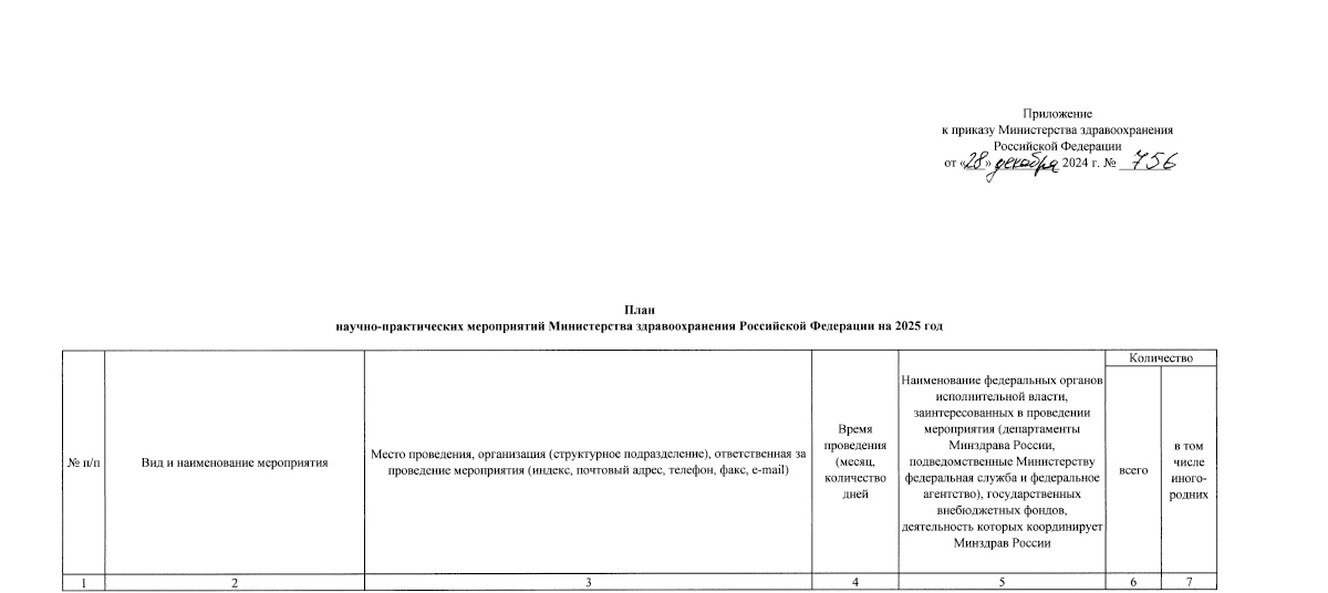 Приказ об утверждении плана научно-практических мероприятий Минздрава России на 2025 год