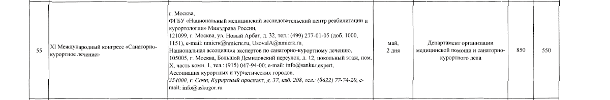 Приказ об утверждении плана научно-практических мероприятий Минздрава России на 2025 год