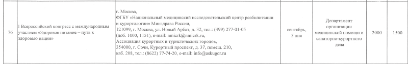 Приказ об утверждении плана научно-практических мероприятий Минздрава России на 2026 год